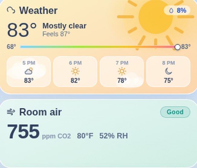 The weather and room air cards