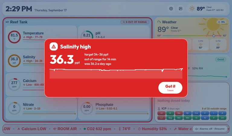 A red alert pop-up reading Salinity high, 36.3 ppt, over the dimmed dashboard